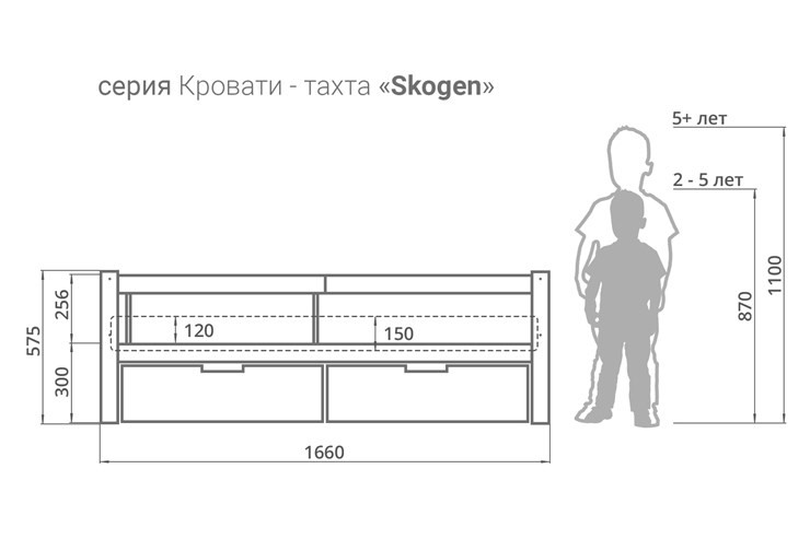 Кровать-тахта в детскую Skogen мятно-белая в Перми - изображение 5
