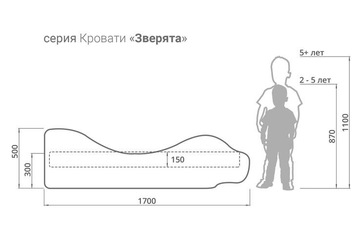 Детская кровать Заяц-Морячок в Перми - изображение 2