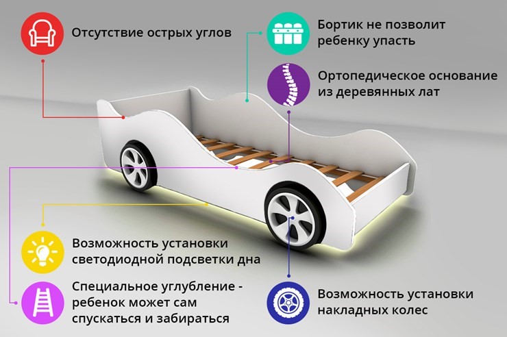 Кровать-машина детская Mercedes в Перми - изображение 2