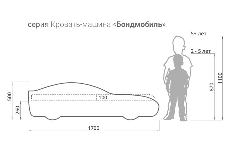 Кровать-машина в детскую Бондимобиль розовый в Перми - изображение 4
