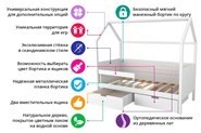 Кровать-домик детская «Svogen белая-дерево» мягкая в Перми - изображение 6