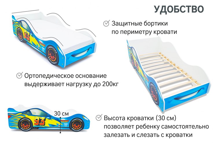 Кровать-машина Тачка синяя в Перми - изображение 4