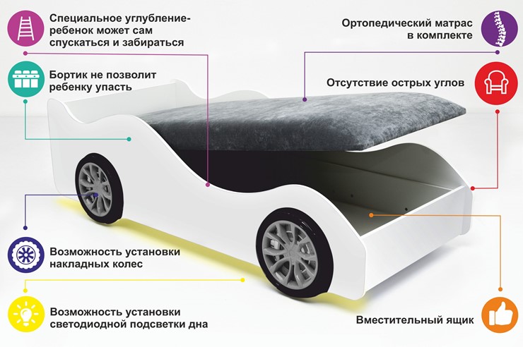 Кровать-машина детская Такси с подъемным механизмом в Перми - изображение 8