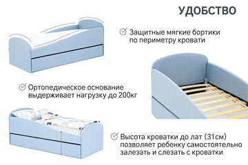 Мягкая кровать с ящиком Letmo небесный (рогожка) в Перми - предосмотр 1