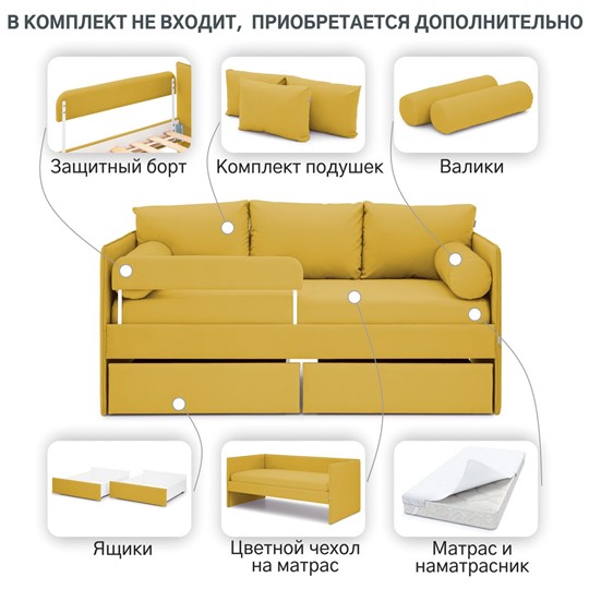 Мягкая кровать Soffal горчичный (велюр) в Перми - изображение 22