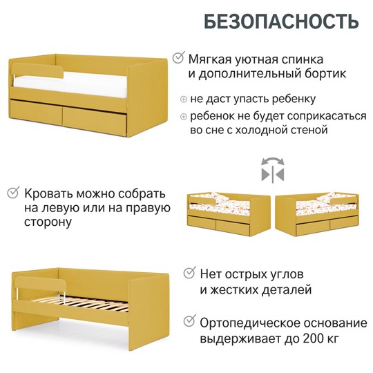 Мягкая кровать Soffal горчичный (велюр) в Перми - изображение 24