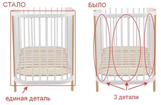 Кроватка в детскую POLINI Kids Simple 350 Белый / Бук в Перми - изображение 16