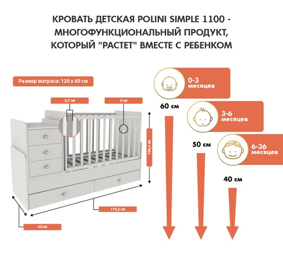 Детская кроватка с комодом POLINI Kids Simple 1100 Белый в Соликамске - изображение 2