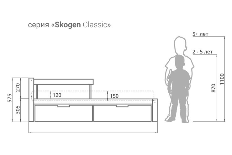 Кроватка Skogen classic лаванда в Перми - изображение 6