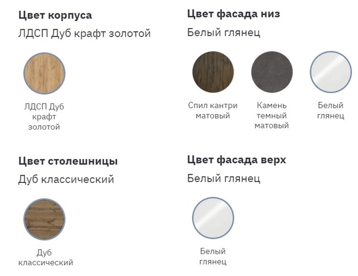 Набор мебели для кухни Лорен №1 в Перми - изображение 5