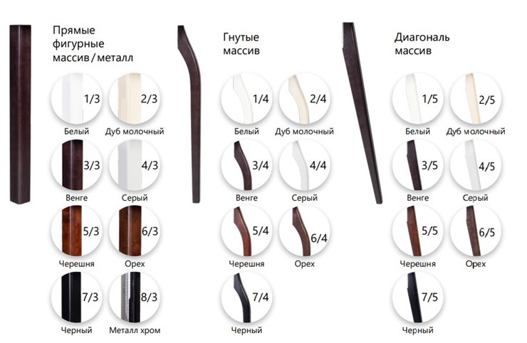 Кухонный стол раскладной ПГ-К СТ Ножки массив в Перми - изображение 4