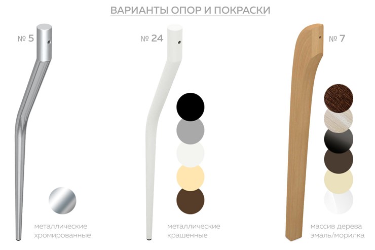 Обеденный раздвижной стол Ривьера - Круг, ноги хром №5, ФП (Цветы №45) в Перми - изображение 1