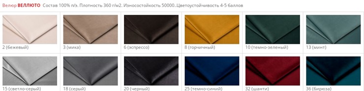 Офисный стул Стандарт СРП-033 Эмаль коричневый кожзам в Перми - изображение 3