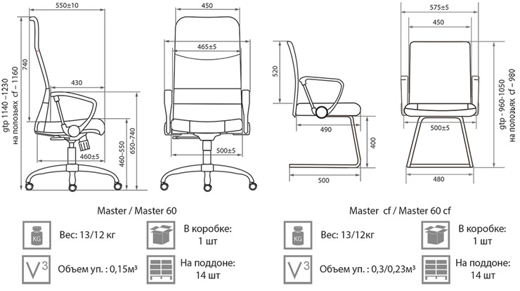 Кресло компьютерное Master GTPH Ch1 W01T01 в Перми - изображение 3