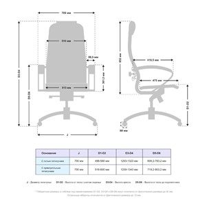 Кресло компьютерное Samurai K-1.041 (Темно-Бордовый) в Перми - предосмотр 4
