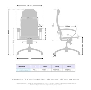 Офисное кресло Samurai K-1.04 MPES Белый в Березниках - предосмотр 4