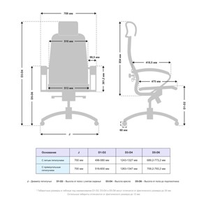 Офисное кресло Samurai K-2.041 MPES Белый в Перми - предосмотр 4