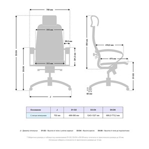 Кресло Samurai K-2.04 MPES Темно-коричневый в Перми - предосмотр 4