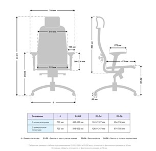 Офисное кресло Samurai K-3.041 MPES Черный в Чайковском - предосмотр 4