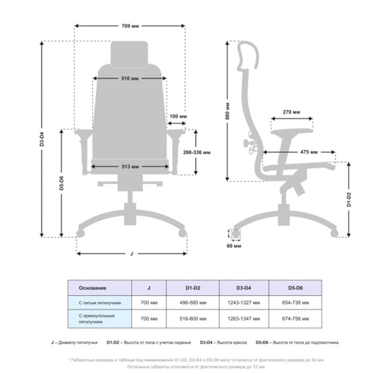 Кресло Samurai K-3.041 MPES Серый в Перми - изображение 4