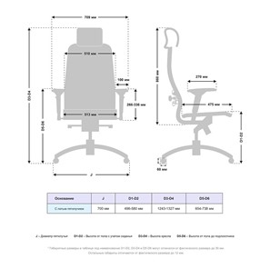 Кресло компьютерное Samurai K-3.04 MPES Молочный в Перми - предосмотр 4