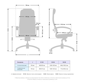 Кресло Samurai KL-1.041 MPES Светло-Коричневый в Перми - предосмотр 2