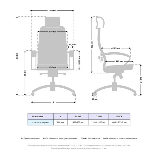 Офисное кресло Samurai KL-2.04 MPES Черный в Перми - изображение 2