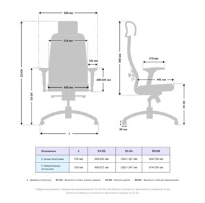 Кресло компьютерное Samurai KL-3.041 MPES Черный в Перми - предосмотр 2