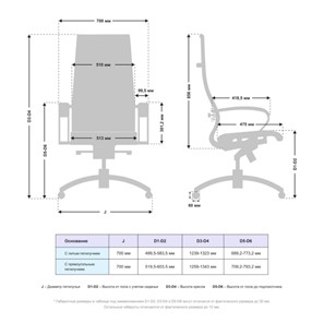 Кресло Samurai Lux-21 MPES Светло-Бежевый в Перми - предосмотр 4