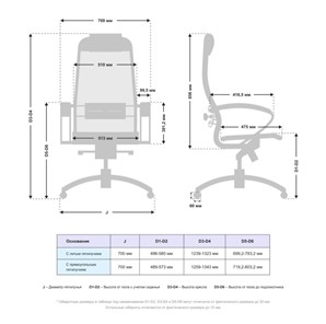 Кресло Samurai S-1.041 (Черный) в Перми - предосмотр 4
