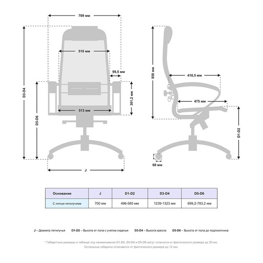 Кресло Samurai S-1.04 MPES Черный плюс в Перми - изображение 4