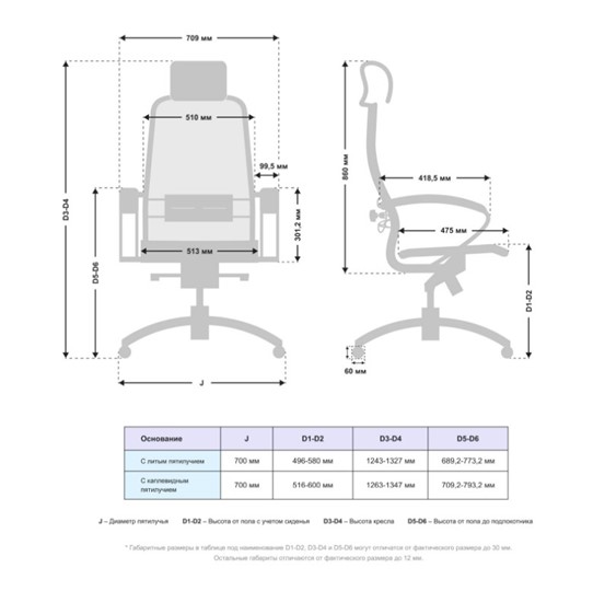 Кресло компьютерное Samurai S-2.04 (Черный плюс) в Перми - изображение 4