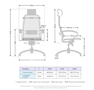 Кресло Samurai S-2.041 MPES Черный в Перми - предосмотр 4
