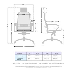 Офисное кресло Samurai S-2.041 MPES Черный плюс в Перми - предосмотр 4