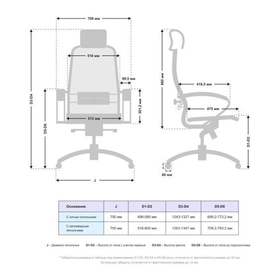 Кресло Samurai S-2.041 MPES Светло-Коричневый в Перми - изображение 4
