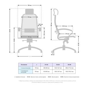 Кресло компьютерное Samurai S-2.041 MPES Темно-Бежевый / Светло-бежевый в Перми - предосмотр 4