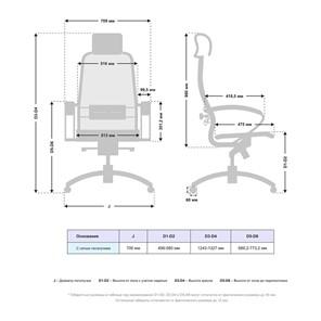 Кресло Samurai S-2.04 MPES Черный в Перми - предосмотр 4