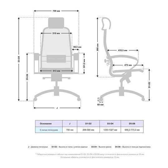 Офисное кресло Samurai S-2.04 MPES Светло-коричневый в Перми - изображение 4