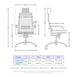 Офисное кресло Samurai S-2.051 MPES Черный в Перми - предосмотр 4