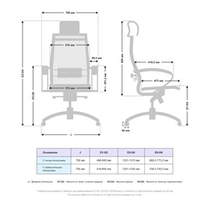 Офисное кресло Samurai S-2.051 MPES Черный плюс в Перми - предосмотр 4