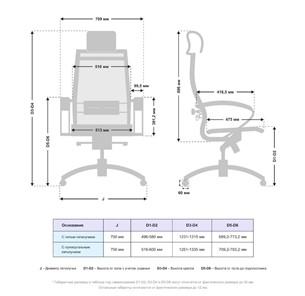 Офисное кресло Samurai S-2.051 MPES Молочный в Перми - предосмотр 4