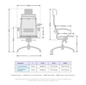 Кресло компьютерное Samurai S-2.051 MPES Светло-Коричневый в Перми - предосмотр 4