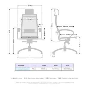 Кресло компьютерное Samurai S-2.05 MPES Черный в Перми - предосмотр 4