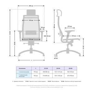 Офисное кресло Samurai S-3.051 MPES Светло-Коричневый в Перми - предосмотр 4