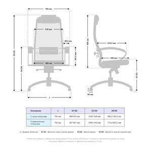 Офисное кресло Samurai SL-1.041 MPES Черный в Перми - предосмотр 2