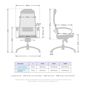 Кресло компьютерное Samurai SL-1.041 MPES Черный плюс в Перми - предосмотр 2