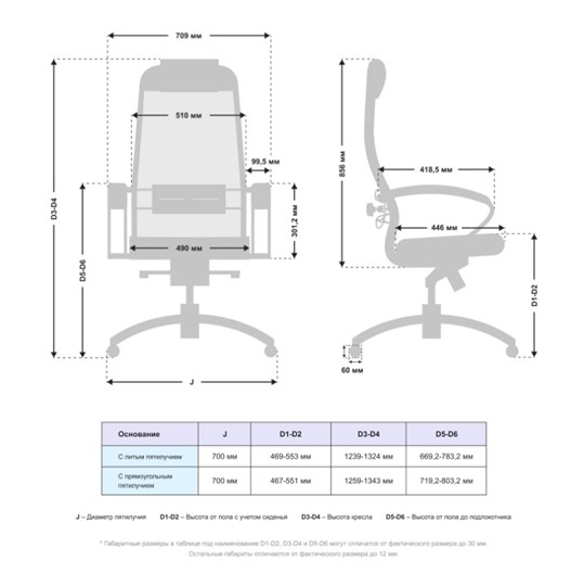Компьютерное кресло Samurai SL-1.041 MPES Светло-Коричневый / Серый в Перми - изображение 2