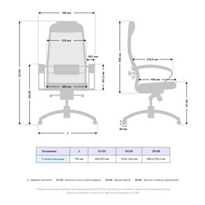 Компьютерное кресло Samurai SL-1.04 MPES Черный в Перми - предосмотр 2