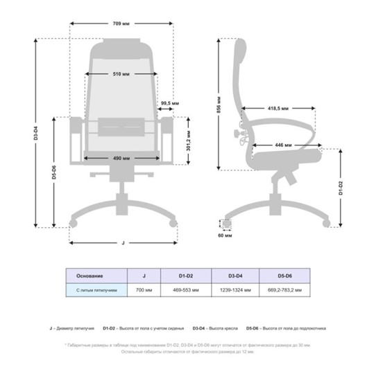 Компьютерное кресло Samurai SL-1.04 MPES Черный в Перми - изображение 2