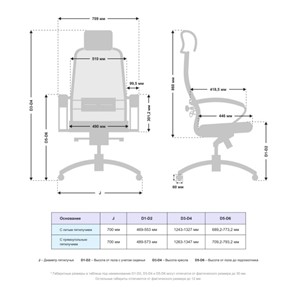 Офисное кресло Samurai SL-2.041 MPES Светло-Коричневый / Серый в Перми - предосмотр 2